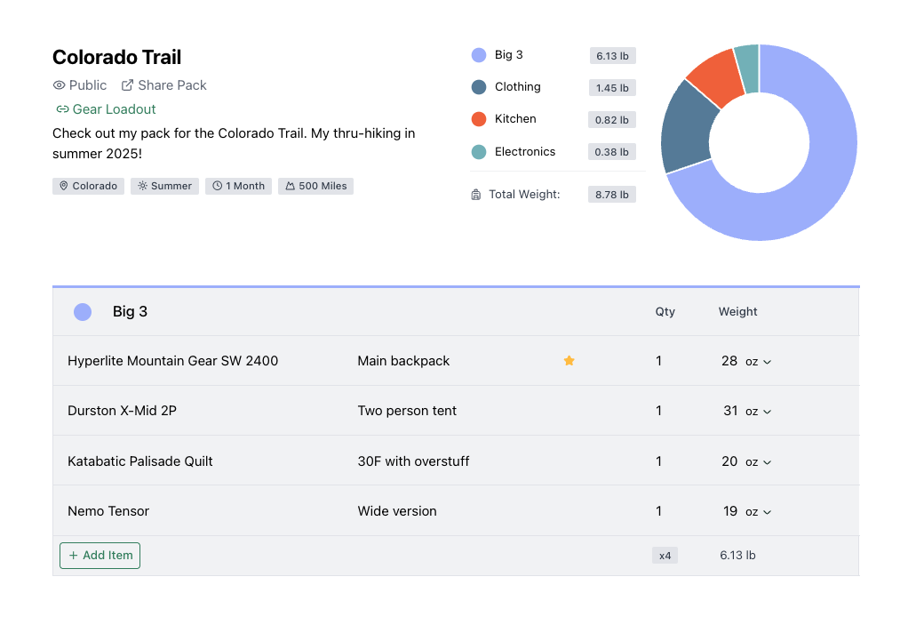 TidyTrek desktop app preview showing pack list interface